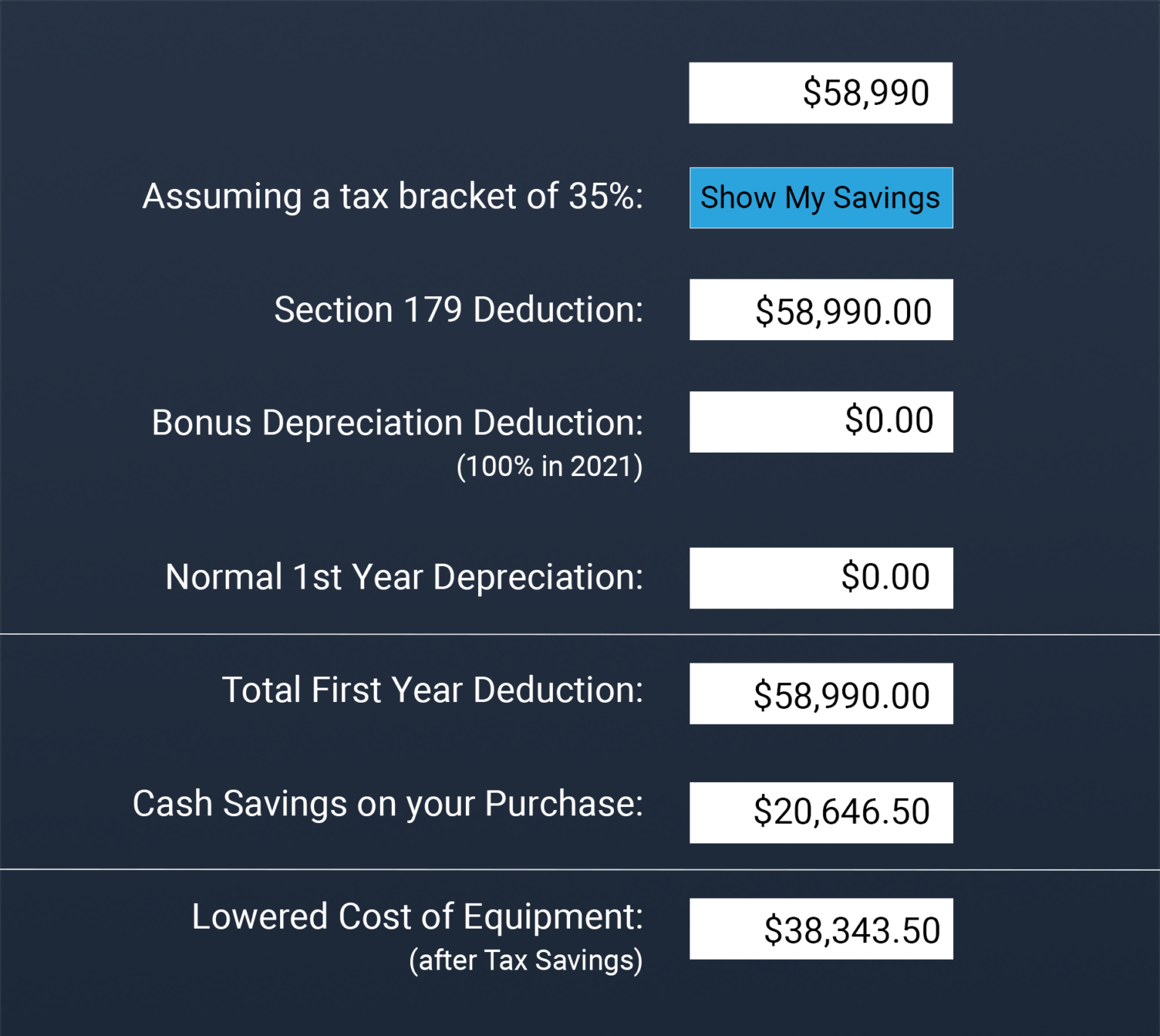 Section 179 Tax Savings When You Buy Now DT Photo